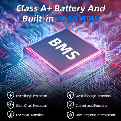 48V 48 Volt 560Ah 600Ah 640Ah 680Ah Forklift Deep Cycle 51.2V LiFePO4 Lithium Ion Battery for Electric Forklift with BMS