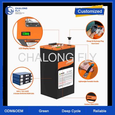 60V 32Ah Electric Scooter & E-bike Lithium Battery – 1920Wh High Capacity / 2000 Cycles 