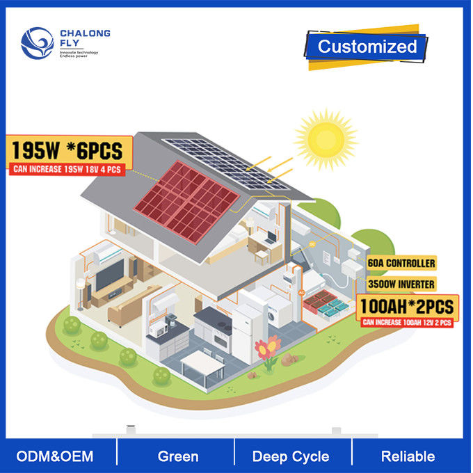 5KW Lifepo4 Lithium Battery Solar Battery Pack for Grid Tied Energy Storage System