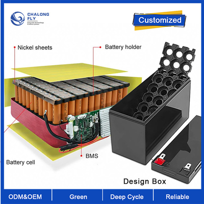 OEM ODM LiFePO4 लिथियम बैटरी LiFePO4 480Ah 12V लिथियम आयन बैटरी अनुकूलित बैटरी लिथियम बैटरी पैक