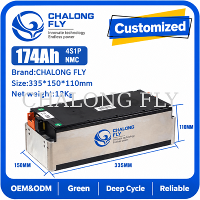 14.8V 4S1P 195Ah NCM EV बैटरी मॉड्यूल OEM NCM लिथियम बैटरी मॉड्यूल पैक एकीकरण के लिए